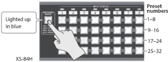 ROLAND XS-84H - NOTE - 1