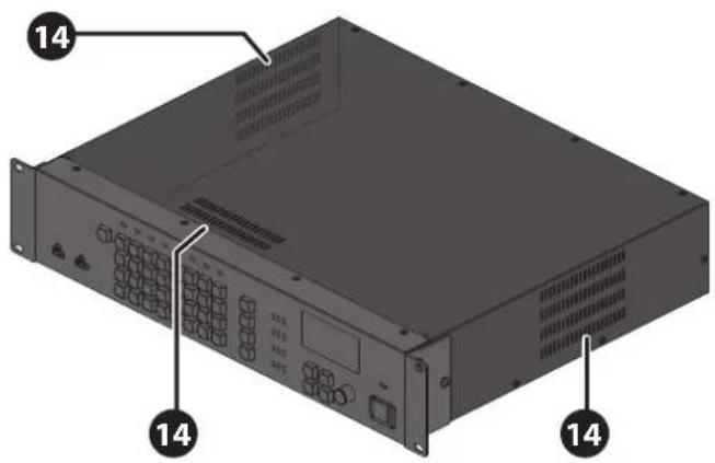 ROLAND XS-84H - Front Panel/Top Panel/Side Panel - 2