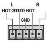 ROLAND XS-84H - AUDIO INPUT/OUTPUT connectors - 1