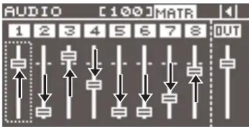 ROLAND XS-84H - Using Audio Faders to Adjust the Volume Level - 1