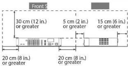 ROLAND XS-84H - Secure a sufficient amount of space at the setup location - 2