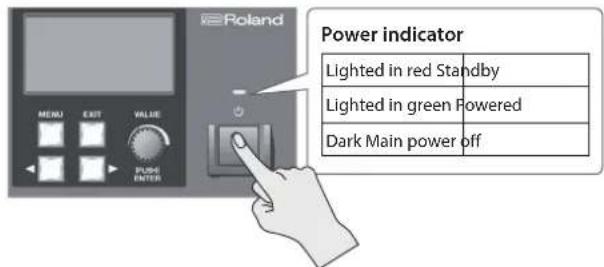 ROLAND XS-84H - Turning the Power On - 2