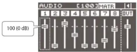 ROLAND XS-84H - Set the volume level of the microphone connected to AUDIO INPUT connector 1 or 2 to "100 (0 dB)." - 1