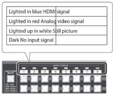 ROLAND XS-84H - MEMO - 1