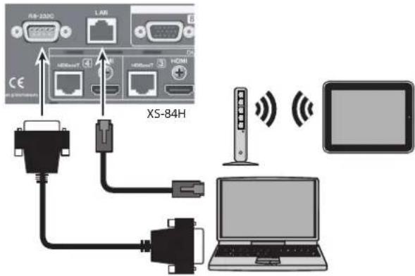 ROLAND XS-84H - Remote Control from an External Device - 2