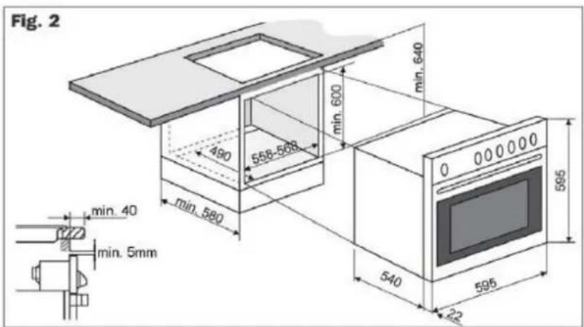 Fig. 2 490 568-568 min. 600 min. 640 min. 40 min. 5mm 540 595 22 595