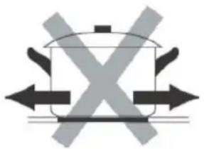 Exquisit EHE 155-2 UBZ - VORSICHT - 3