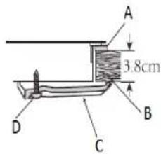 A 3.8cm B D C
