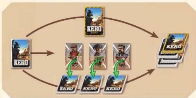 Asmodee Kero - SPIELAUFBAU - 7