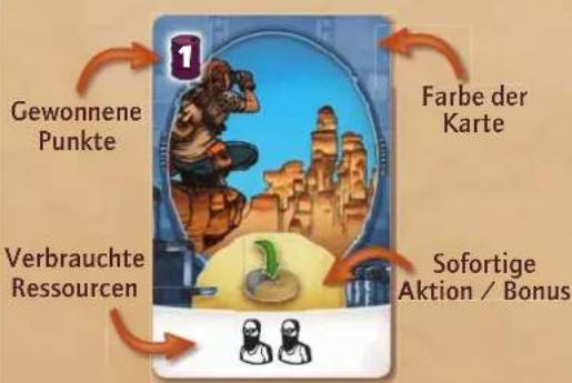 Asmodee Kero - Beispiel: - 1