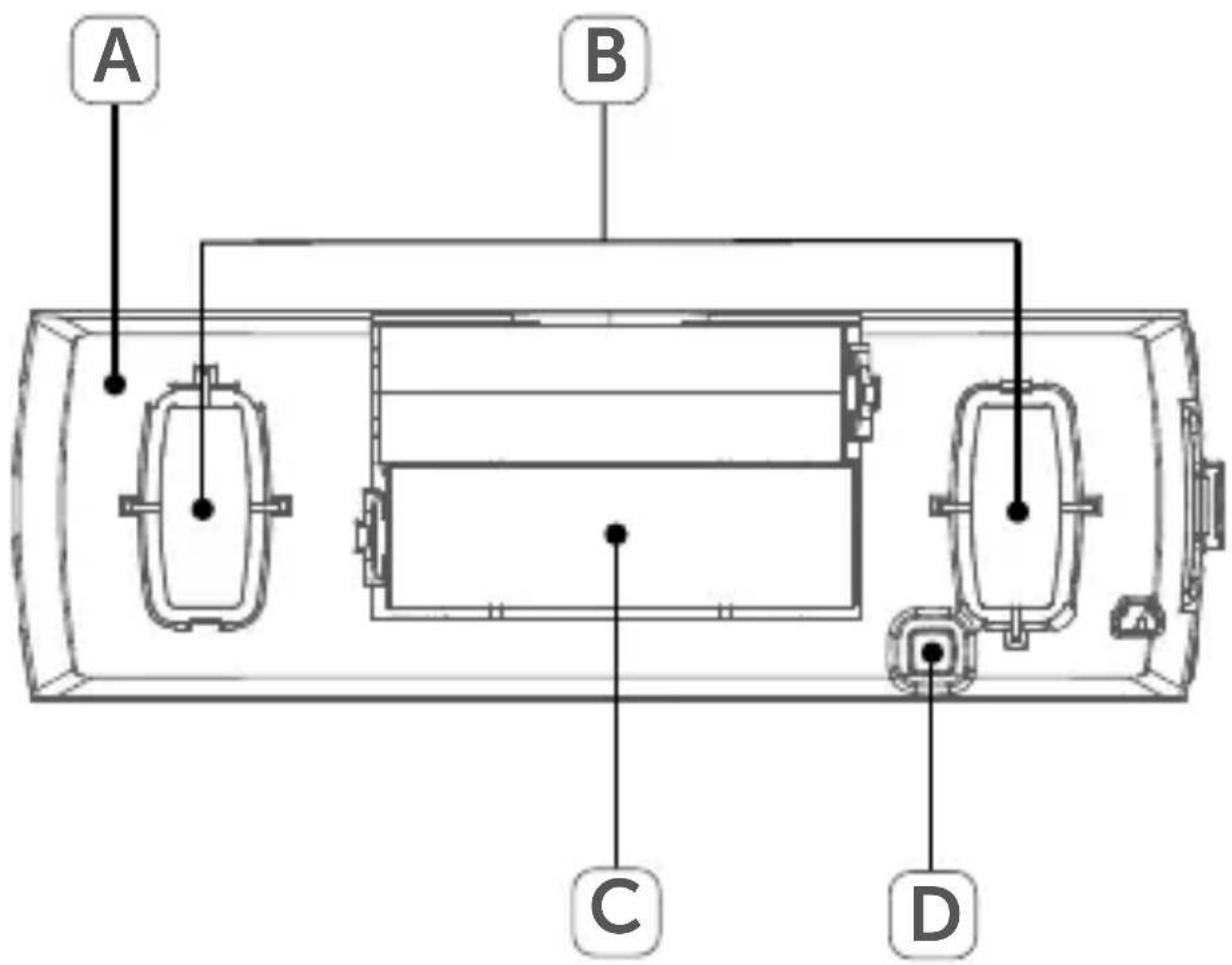 Homematic IP HmIP-SPDR - 1