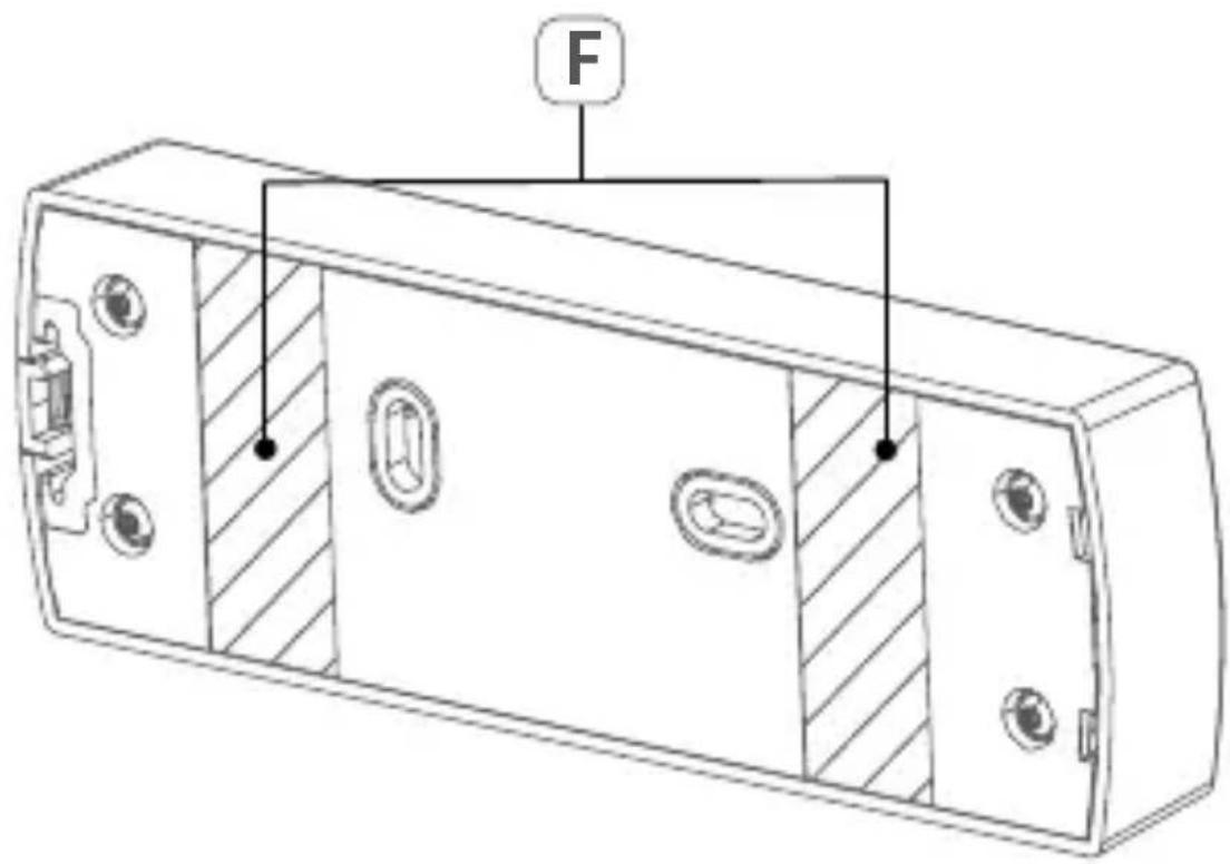 Homematic IP HmIP-SPDR - 3