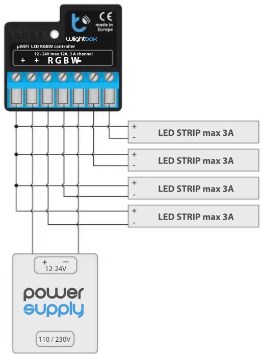 graph TD A["μWIFI LED RGBW controller"] --> B["12 - 24V max 12A, 3 A channel"] B --> C["+ + RGBW"] C --> D["LED STRIP max 3A"] C --> E["LED STRIP max 3A"] C --> F["LED STRIP max 3A"] C --> G["LED STRIP max 3A"] D --> H["+ -"] E --> I["+ -"] F --> J["+ -"] G --> K["+ -"] H --> L["12-24V"] I --> L J -…
