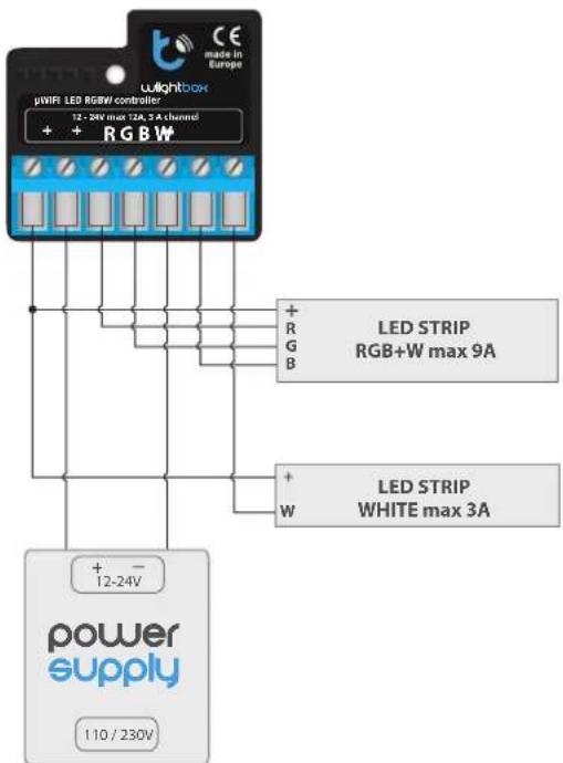 Blebox wlightbox - CONNECTION DIAGRAMS - 1