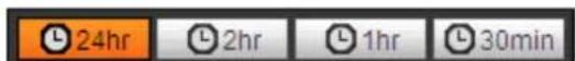 Dahua Technology Ultra IPC-HDBW8232E-Z-SL - Progress Bar Time Format - 1