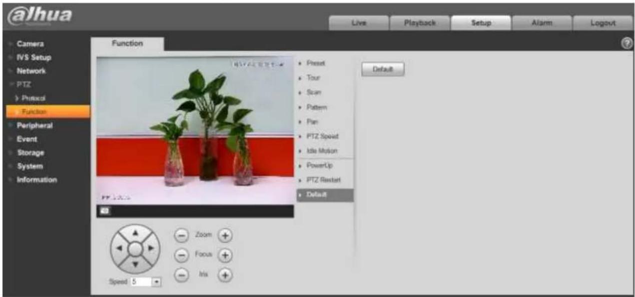 Dahua Technology Ultra IPC-HDBW8232E-Z-SL - Default - 1