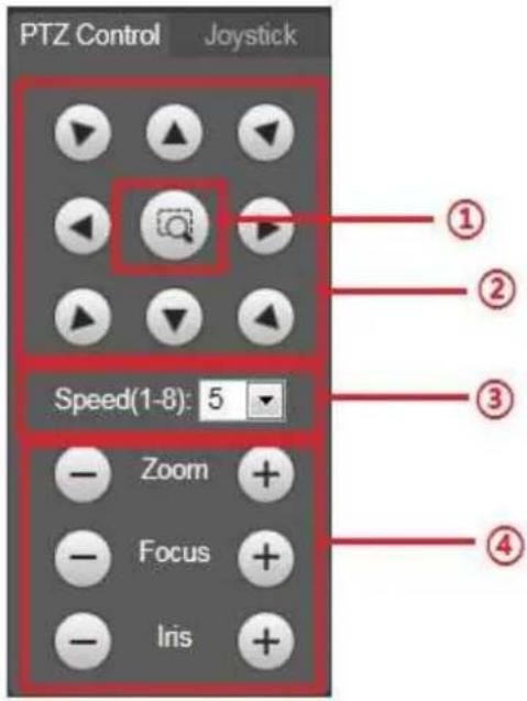 Dahua Technology Ultra IPC-HDBW8232E-Z-SL - Dahua Network Speed Dome Web3.0 Operation Manual - 1
