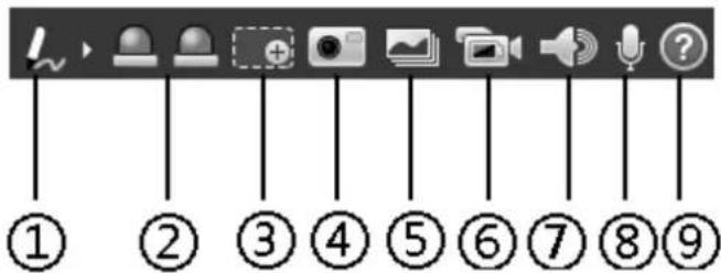 Dahua Technology Ultra IPC-HDBW8232E-Z-SL - Video Window Function Option - 1