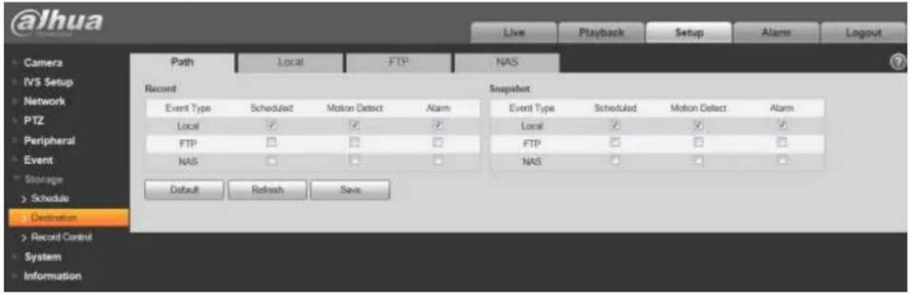 Dahua Technology Ultra IPC-HDBW8232E-Z-SL - Path - 1