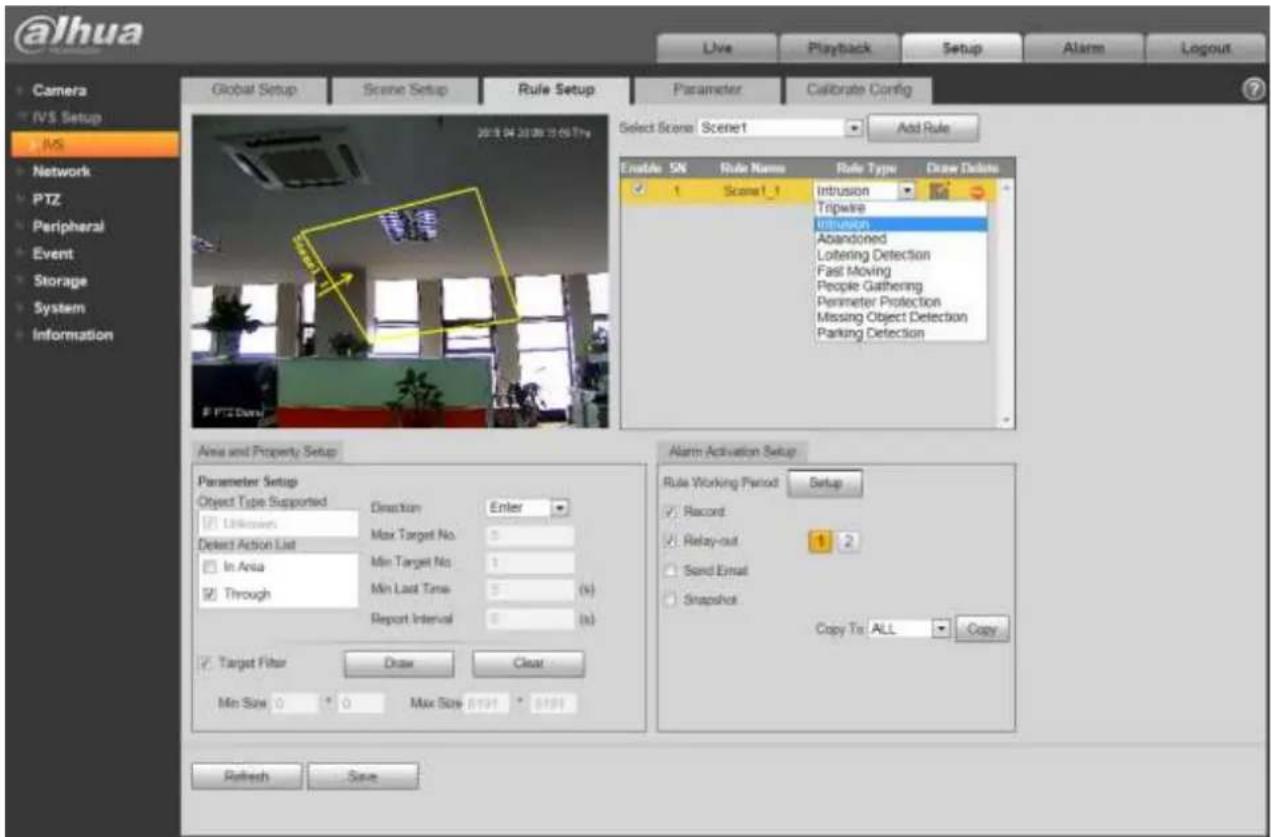 Dahua Technology Ultra IPC-HDBW8232E-Z-SL - Rule Setup - 1