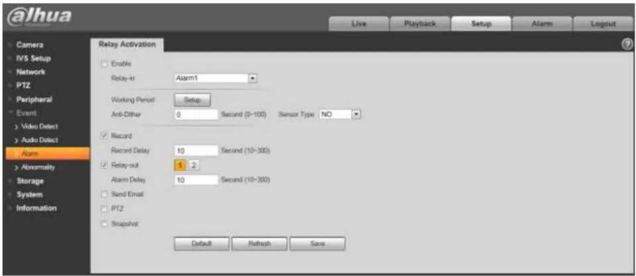 Dahua Technology Ultra IPC-HDBW8232E-Z-SL - Alarm Setup - 1