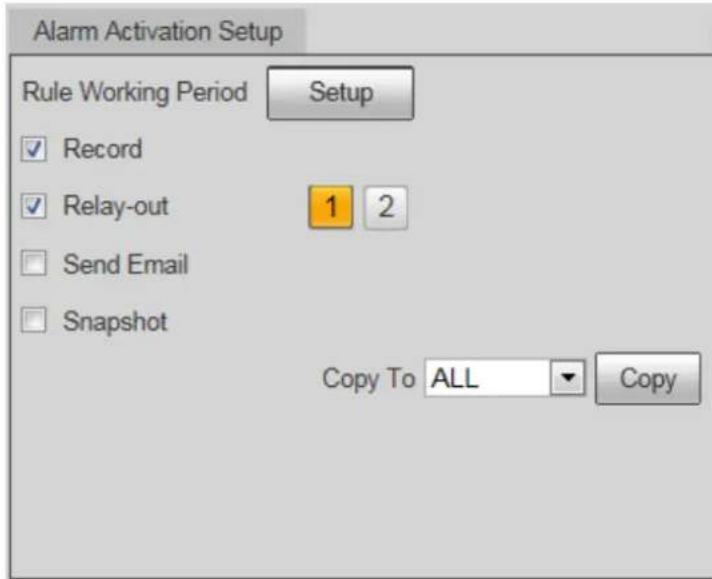 Dahua Technology Ultra IPC-HDBW8232E-Z-SL - Alarm Activation Setup - 1
