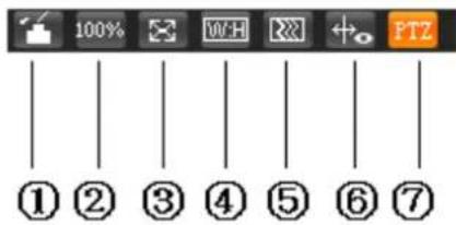 Dahua Technology Ultra IPC-HDBW8232E-Z-SL - Video Window Setup - 1
