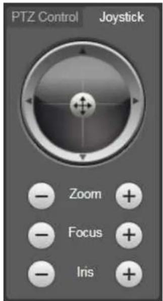 Dahua Technology Ultra IPC-HDBW8232E-Z-SL - Virtual Joystick - 1