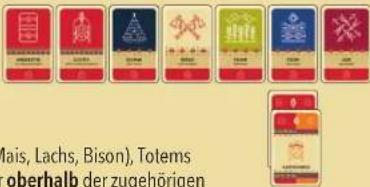 Kosmos Natives Dein Stamm - DEIN STAMM - 1