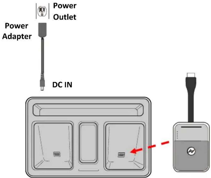 NorthVision VisionShare A40 - Charge Your Transmitter - 1