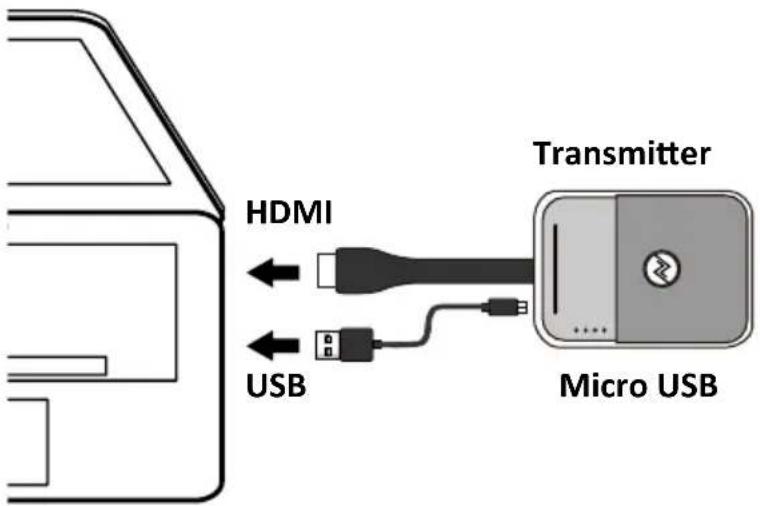 NorthVision VisionShare A40 - Auxiliary Power Input - 1