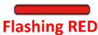 NorthVision VisionShare A20 - Indicator Lights Description - 6
