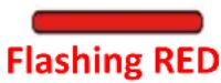 NorthVision VisionShare A20 - Indicator Lights Description - 2