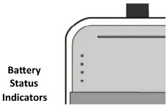 NorthVision VisionShare A20 - Transmitter - Battery Status Indicator - 1