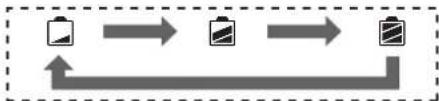 PANASONIC KX-TG8092AR - Laden des/der Akku(s) - 1