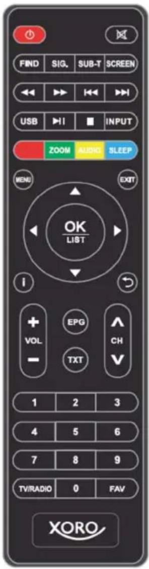 XORO PTL 1450 - Tastenbeschreibung - 1