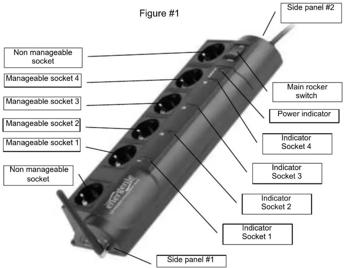 Figure #1 Non manageable socket Manageable socket 4 Manageable socket 3 Manageable socket 2 Manageable socket 1 Non manageable socket Side panel #2 Main rocker switch Power indicator Indicator Socket 4 Indicator Socket 3 Indicator Socket 2 Indicator Socket 1 Side panel #1