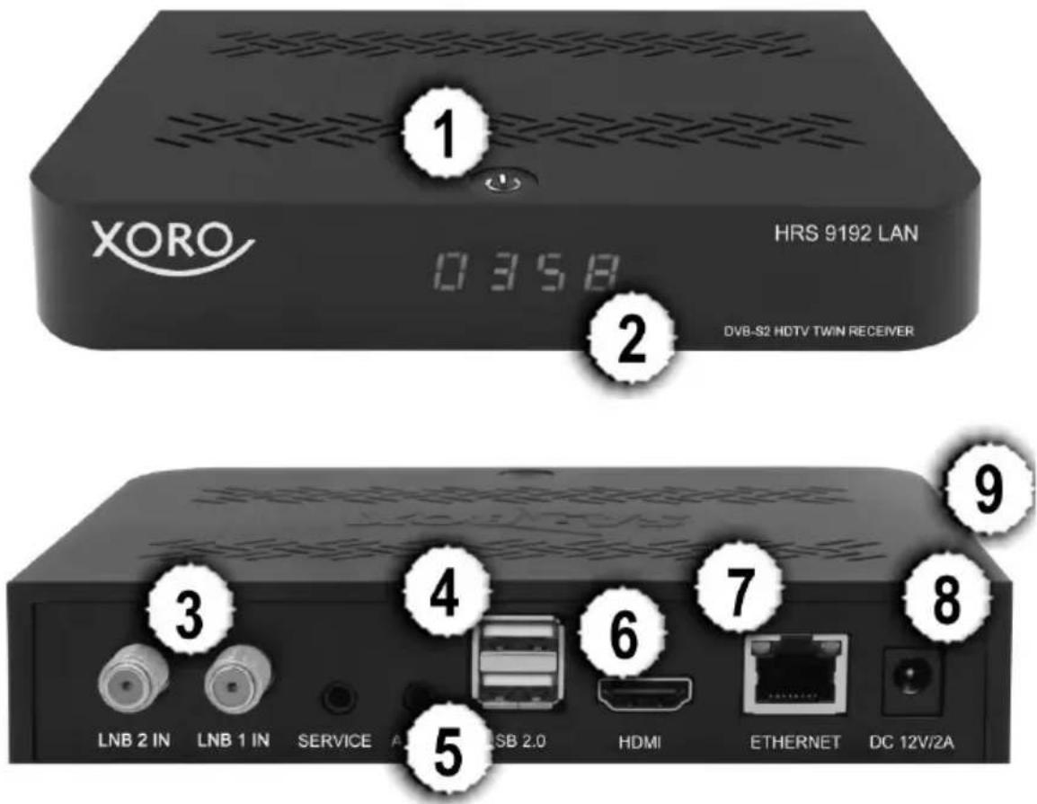 XORO HRS 9192 - Geräteübersicht - 1