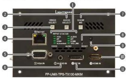 Lightware UMX-TPS-TX140 - Front View - UMX-TPS-TX100 series - 10
