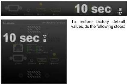 Lightware UMX-TPS-TX140 - Reset to Factory Default Settings - 1