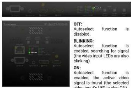 Lightware UMX-TPS-TX140 - Autoselect LED - 1
