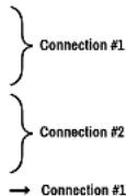 Lightware UMX-TPS-TX140 - A Short Example of How to Use the Subscription - 1