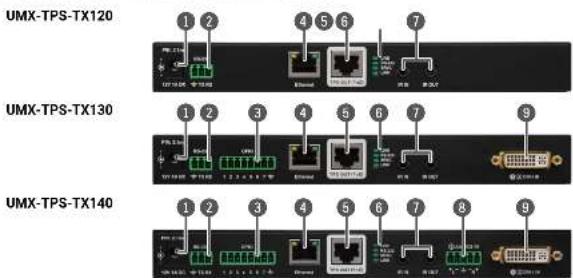 Lightware UMX-TPS-TX140 - Front View - UMX-TPS-TX100 series - 4