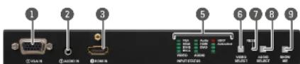 Lightware UMX-TPS-TX140 - Front View - UMX-TPS-TX100 series - 2
