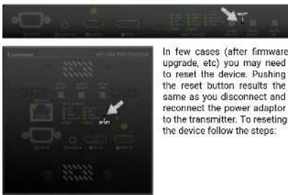 Lightware UMX-TPS-TX140 - Resetting the Device - 1