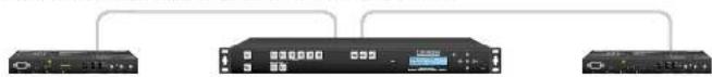 Lightware UMX-TPS-TX140 - Remote Firmware Upgrade of Connected Lightware Devices - 1