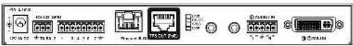Lightware UMX-TPS-TX140 - UMX-TPS-TX100 series - 2