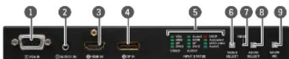 Lightware UMX-TPS-TX140 - Front View - UMX-TPS-TX100 series - 3