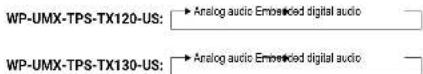 Lightware UMX-TPS-TX140 - Audio Select Button - 3
