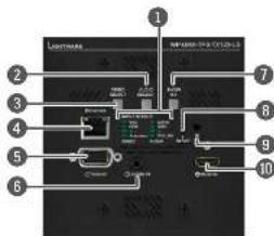Lightware UMX-TPS-TX140 - Front View - UMX-TPS-TX100 series - 5